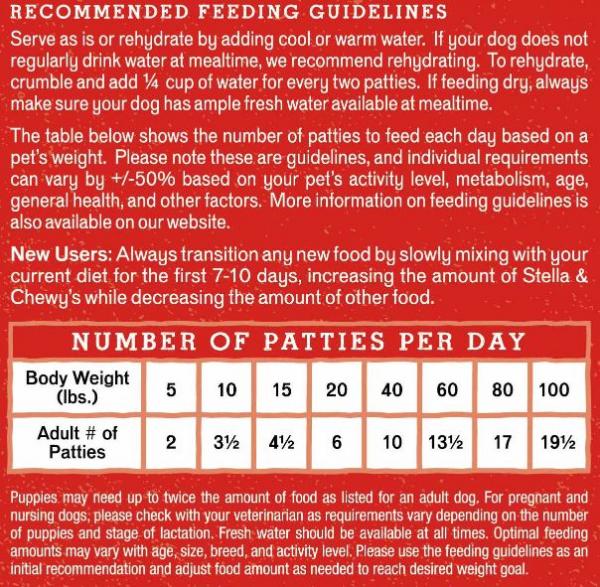 Stella & Chewy's Dog Duck Goose Freeze Dried Raw Dinner Patties 14oz