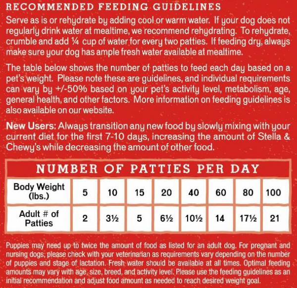 Stella & Chewy's Dog Lamb Freeze Dried Raw Dinner Patties 14oz