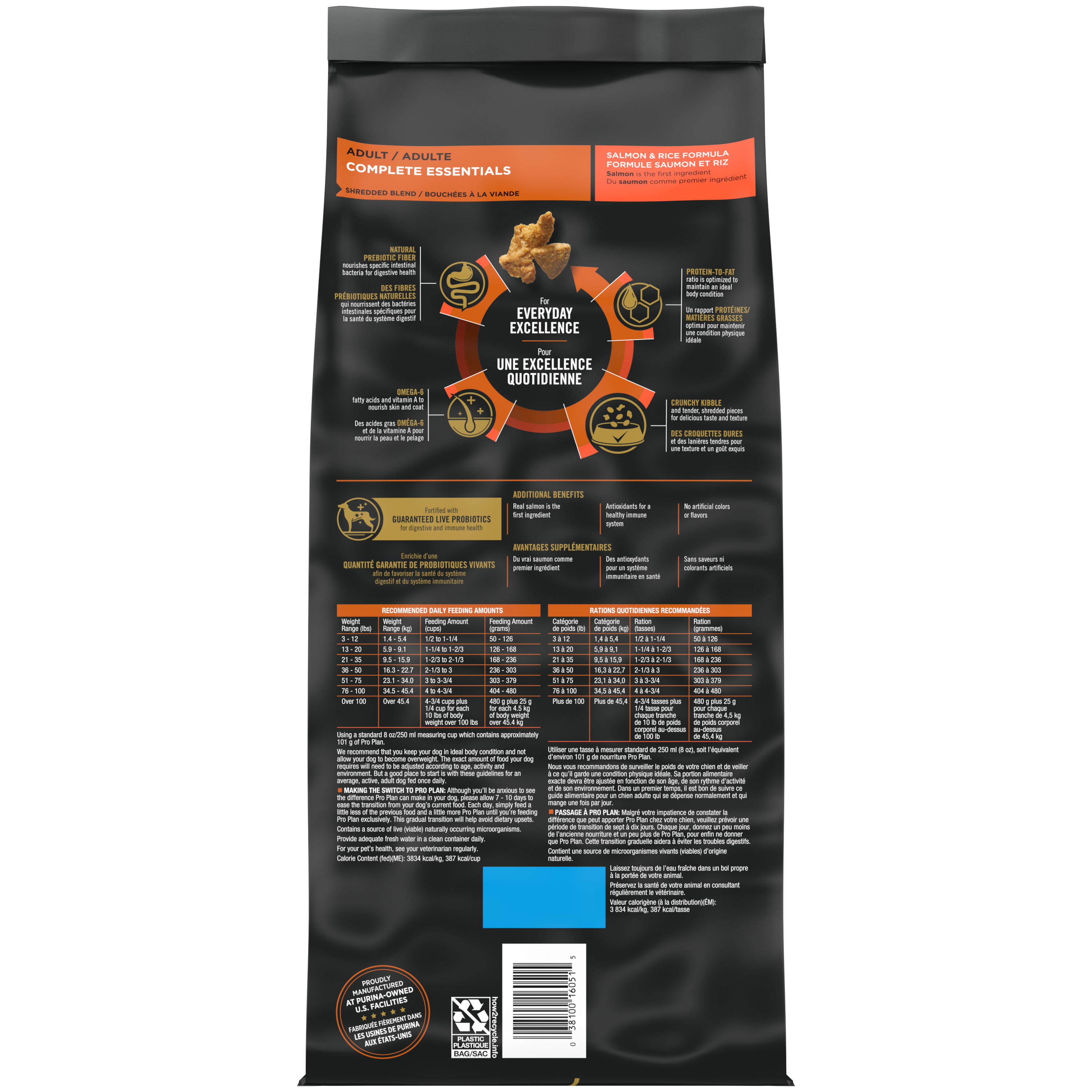 Purina Pro Plan Dog Complete Essentials Salmon & Rice Shredded 5#