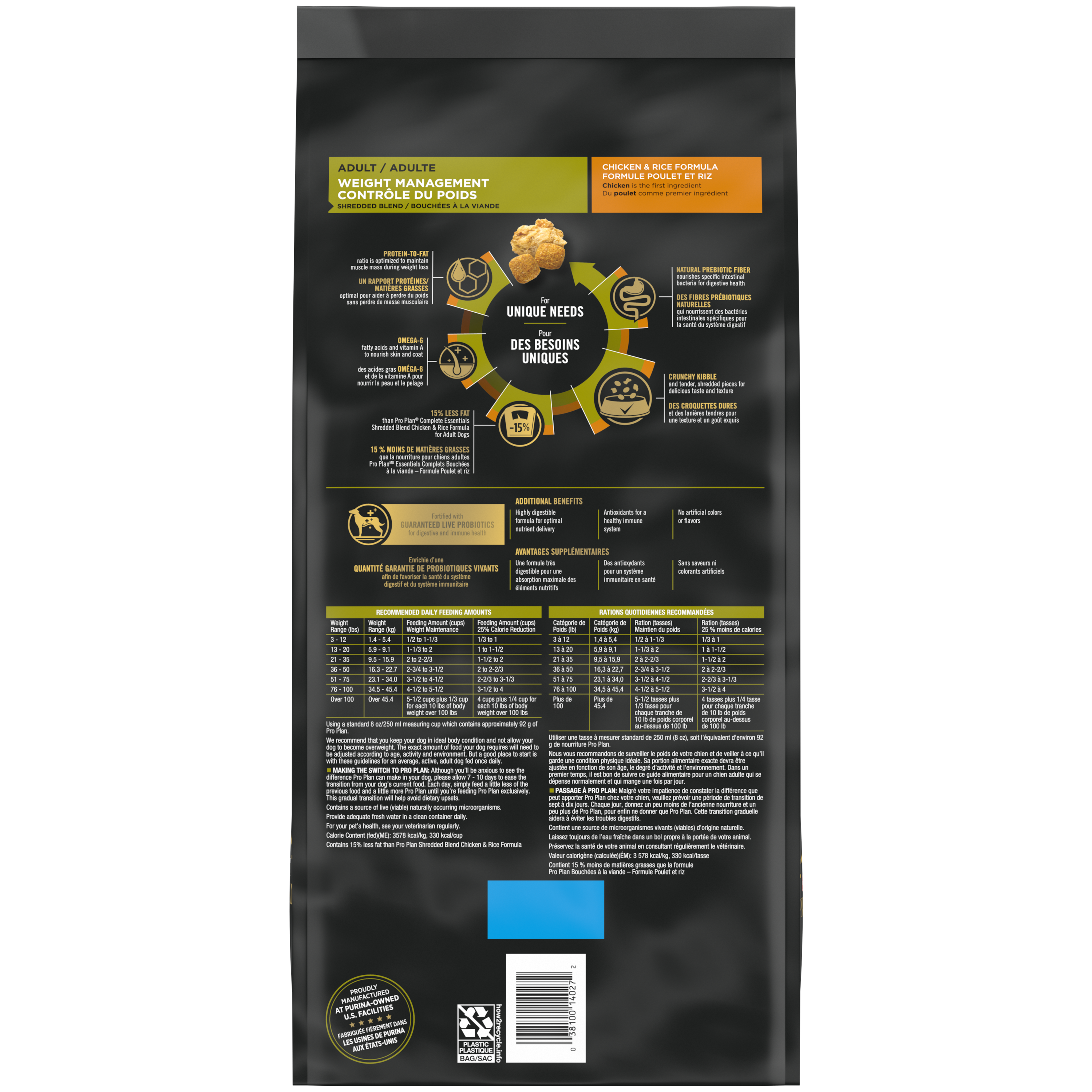 Purina Pro Plan Dog Weight Management Chicken & Rice Shredded 6#