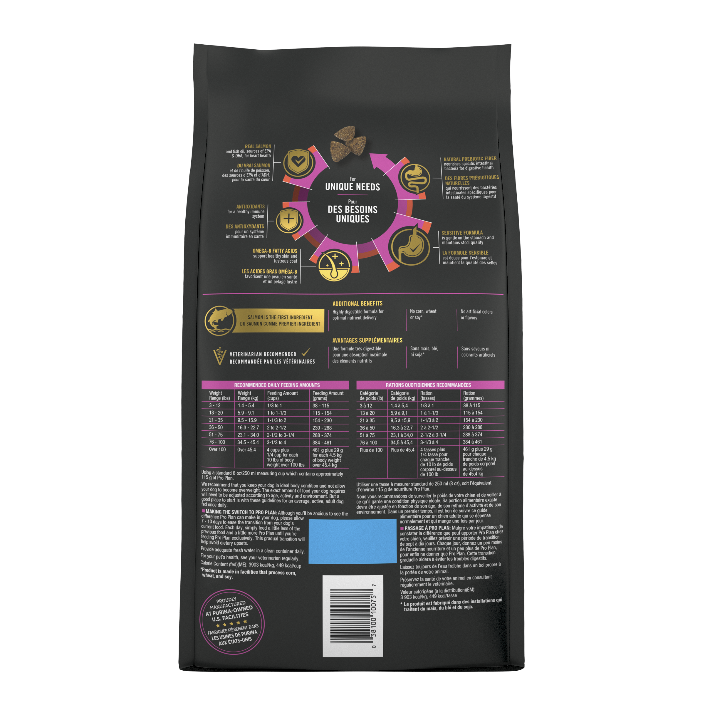 Purina Pro Plan Dog Sensitive Skin & Stomach Salmon & Rice 4#