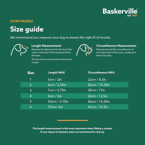 Baskerville Ultra Dog Muzzle Size 4 Black