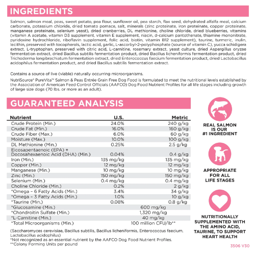 PureVita Dog Grain Free Salmon & Pea 25#