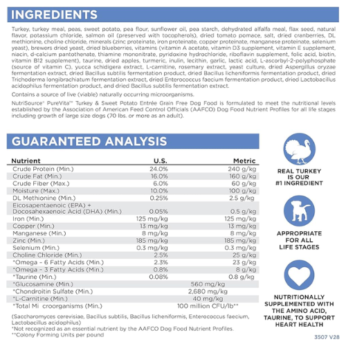 PureVita Dog Grain Free Turkey Sweet Potato Pea 4#