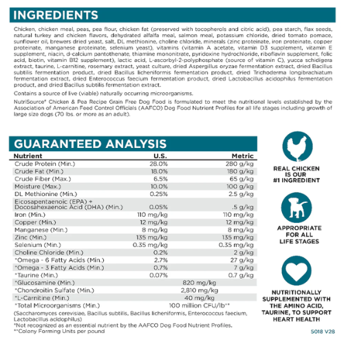 NutriSource Dog Grain Free Chicken & Pea 26#