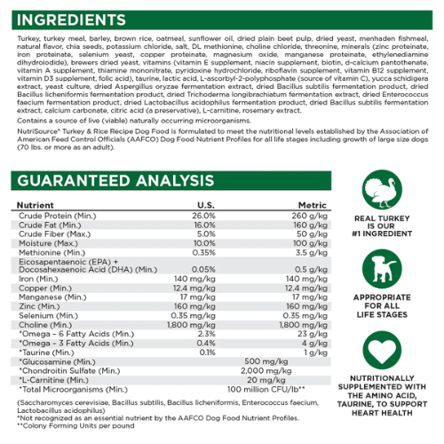 NutriSource Dog Turkey & Rice 26#