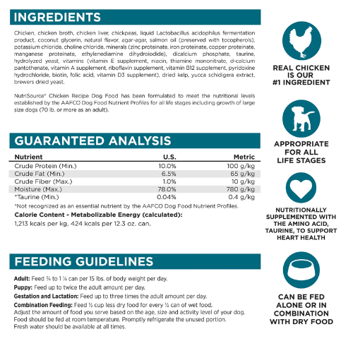 NutriSource Wet Dog Grain Free Chicken 12.3oz Can