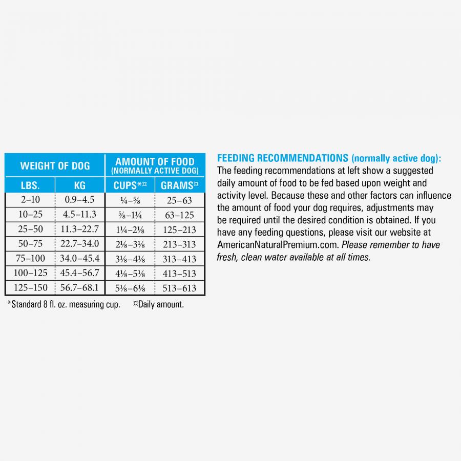 American Natural Premium Dog Original Adult 12#